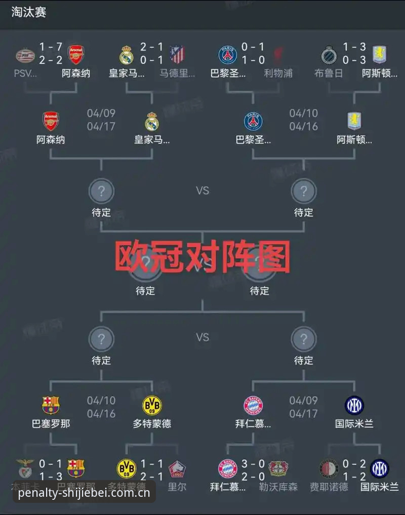 2026世界杯赔率 埃梅里欧联杯五冠王成就解读教程:从维拉夺冠看世界杯投注策略