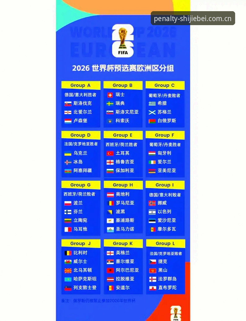 2026世界杯竞猜指南 世界杯竞猜指南App与官网对比:2026世足赛官方平台vs第三方推荐哪个更靠谱?
